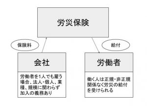 無題のプレゼンテーション